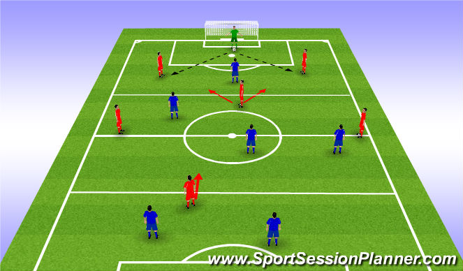 Football/Soccer Session Plan Drill (Colour): SSG