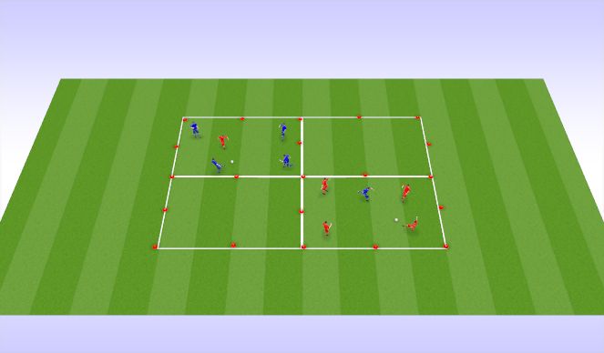 Football/Soccer Session Plan Drill (Colour): Rondo