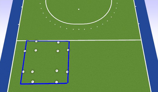 Hockey Session Plan Drill (Colour): 3v3 4 corner game