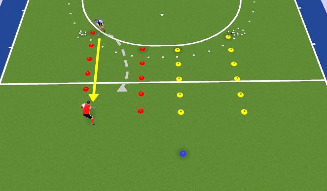 Hockey Session Plan Drill (Colour): 1v1 & 1v2