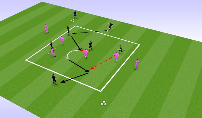 Football/Soccer Session Plan Drill (Colour): Erisuunaline üleviimine ruudus