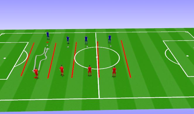 Football/Soccer: BTFS - 7 - 1v1 Defending (Technical: Dribbling And RWB ...