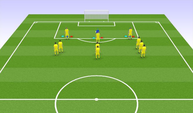 Football/Soccer Session Plan Drill (Colour): Screen 2