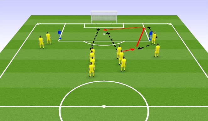 Football/Soccer Session Plan Drill (Colour): Screen 3