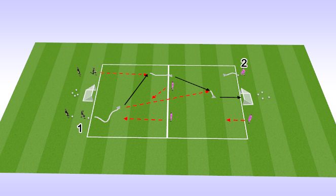 Football/Soccer Session Plan Drill (Colour): 2v2 kontrarünnakud miniväravatega