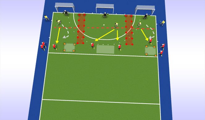 Hockey Session Plan Drill (Colour): End Pitches