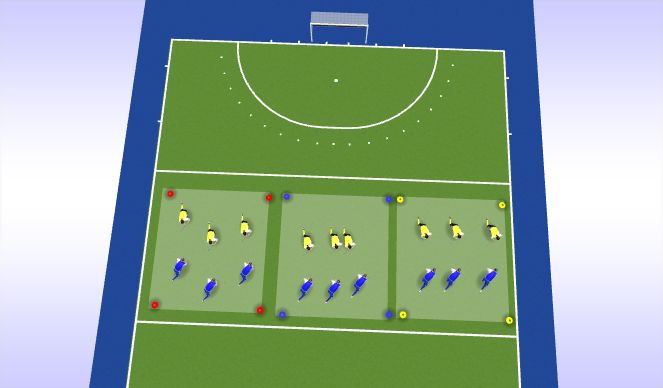 Hockey Session Plan Drill (Colour): Middle Pitch 1