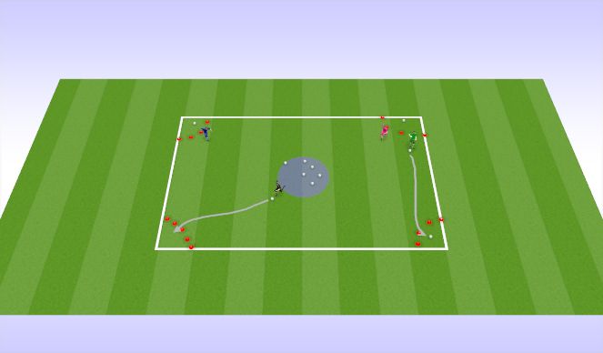 Football/Soccer Session Plan Drill (Colour): Squirrels and Acorns