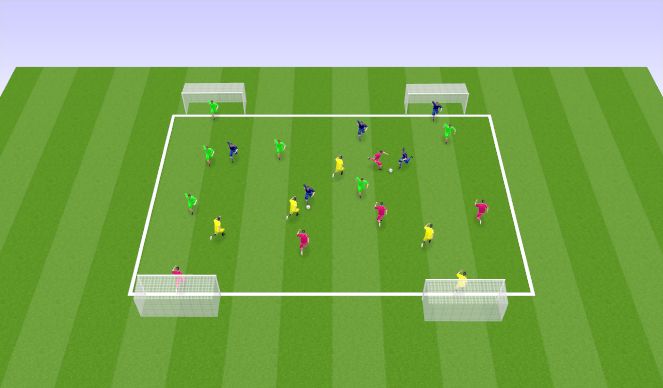 Football/Soccer Session Plan Drill (Colour): Four Team Soccer 