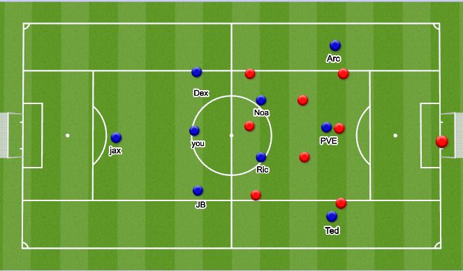 Football/Soccer Session Plan Drill (Colour): Screen 2