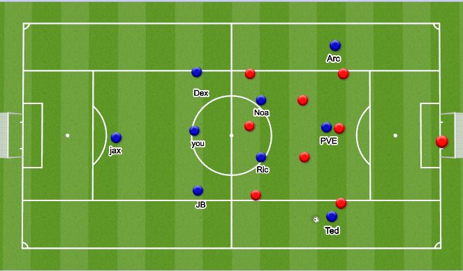 Football/Soccer Session Plan Drill (Colour): Screen 3