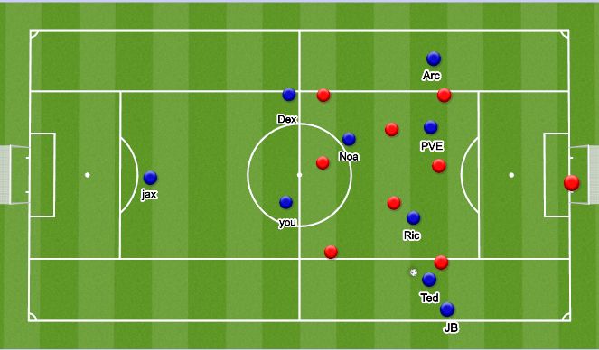 Football/Soccer Session Plan Drill (Colour): Screen 4