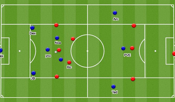 Football/Soccer Session Plan Drill (Colour): Screen 5