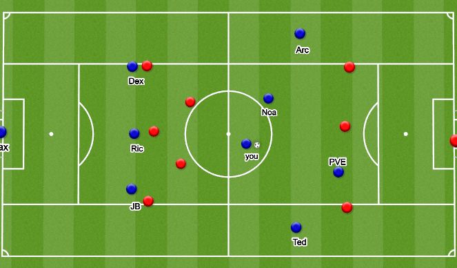 Football/Soccer Session Plan Drill (Colour): Screen 6