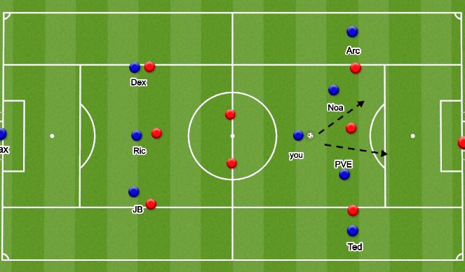 Football/Soccer Session Plan Drill (Colour): Screen 7