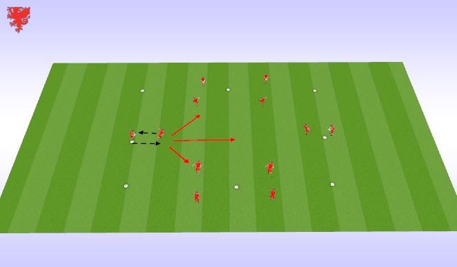 Football/Soccer Session Plan Drill (Colour): Technical 2