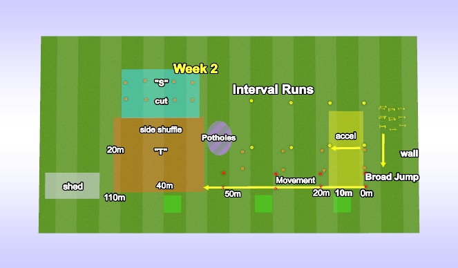 Football/Soccer Session Plan Drill (Colour): Week 2