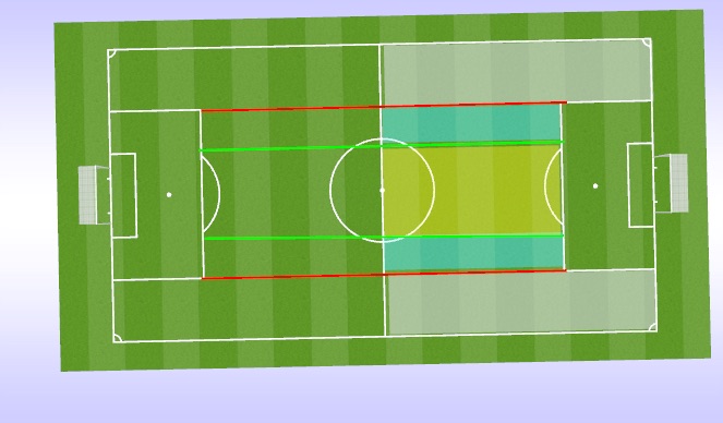 Football/Soccer Session Plan Drill (Colour): Screen 2