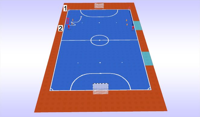 Futsal Session Plan Drill (Colour): Screen 1