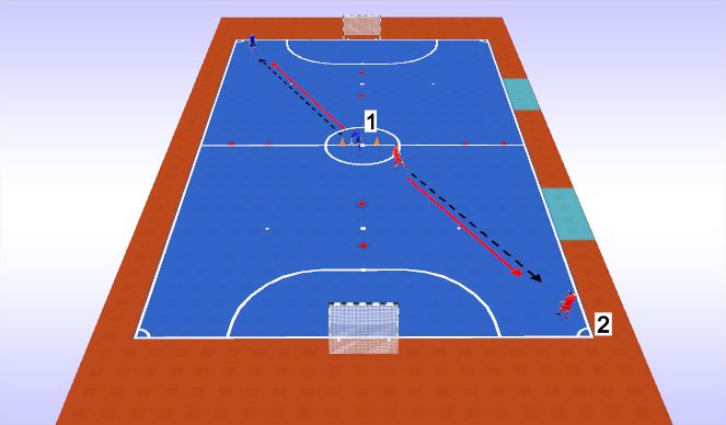 Futsal Session Plan Drill (Colour): Screen 2