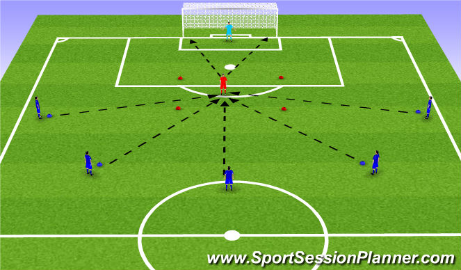 Football/Soccer Session Plan Drill (Colour): Progression 1