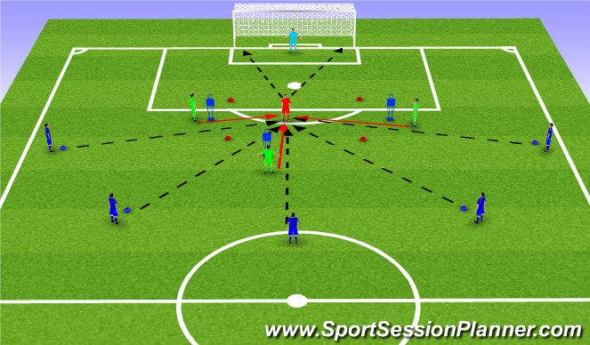 Football/Soccer Session Plan Drill (Colour): Progression 2