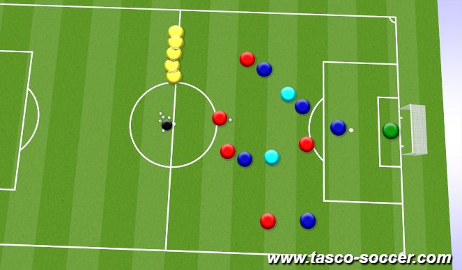 Football/Soccer Session Plan Drill (Colour): Animation 5v5+2N