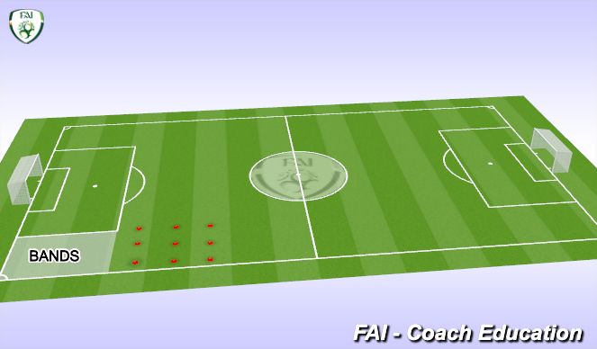 Football/Soccer Session Plan Drill (Colour): Dynamic Warmup