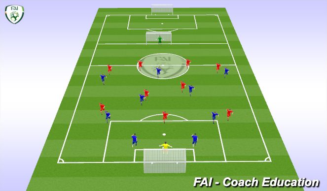 Football/Soccer Session Plan Drill (Colour): Game - including patterns