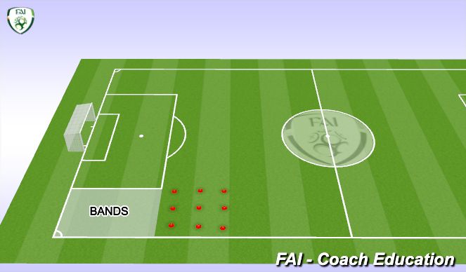 Football/Soccer Session Plan Drill (Colour): Dynamic Warm Up