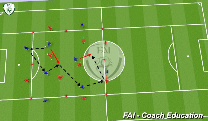 Football/Soccer Session Plan Drill (Colour): Possession Game - 4+4v4v4