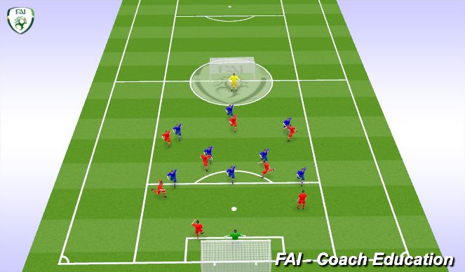 Football/Soccer Session Plan Drill (Colour): Game 8v8