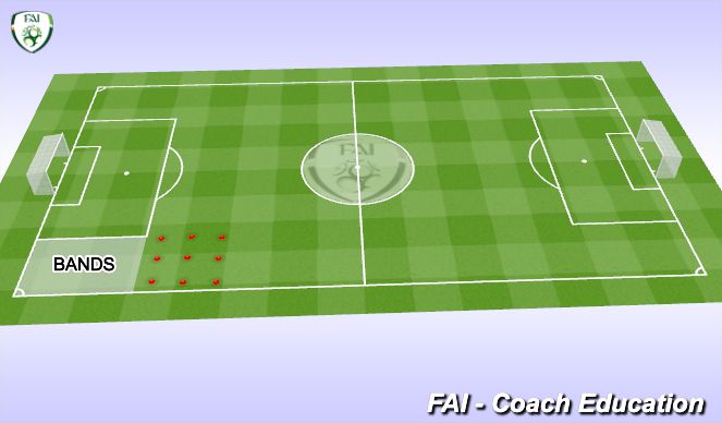 Football/Soccer Session Plan Drill (Colour): Dynamic Warmup