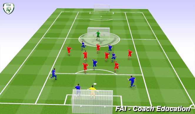 Football/Soccer Session Plan Drill (Colour): Game 8v8 Defending