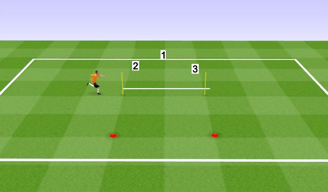 Football/Soccer Session Plan Drill (Colour): Warm up