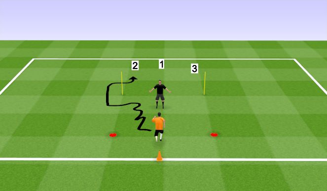 Football/Soccer Session Plan Drill (Colour): Main Part 1