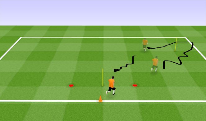 Football/Soccer Session Plan Drill (Colour): Main Part 2