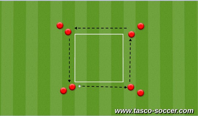 Football/Soccer Session Plan Drill (Colour): Animation 1