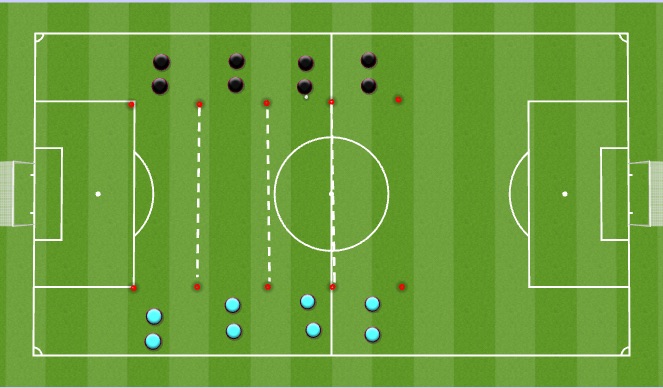 Football/Soccer: Defending Principles (Tactical: Defensive Principles ...