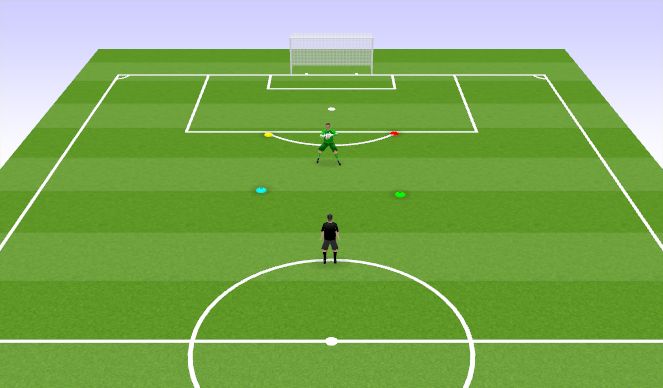 Football/Soccer Session Plan Drill (Colour): Footwork Keeper