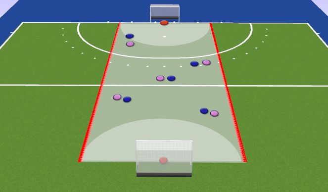 Hockey Session Plan Drill (Colour): Indoor Outdoor