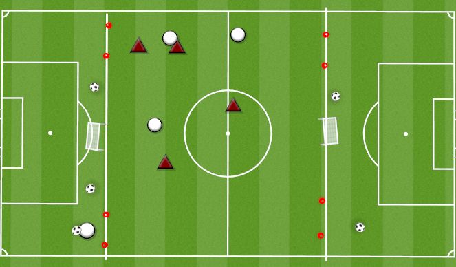 Football/Soccer Session Plan Drill (Colour): SMALL SIDED GAME: 6 GOAL GAME (DRIBBLE)