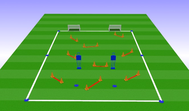 Football/Soccer Session Plan Drill (Colour): Field Layout