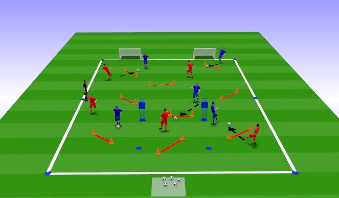 Football/Soccer Session Plan Drill (Colour): Core Skill