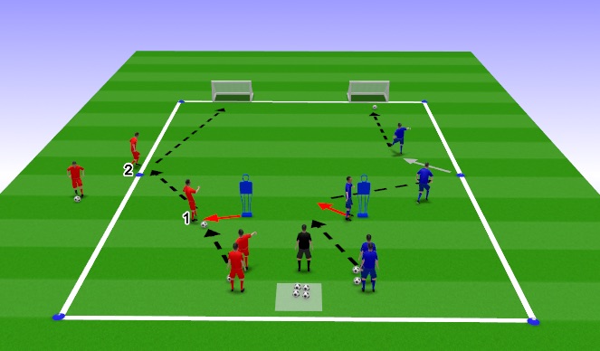 Football/Soccer Session Plan Drill (Colour): Technical Practice