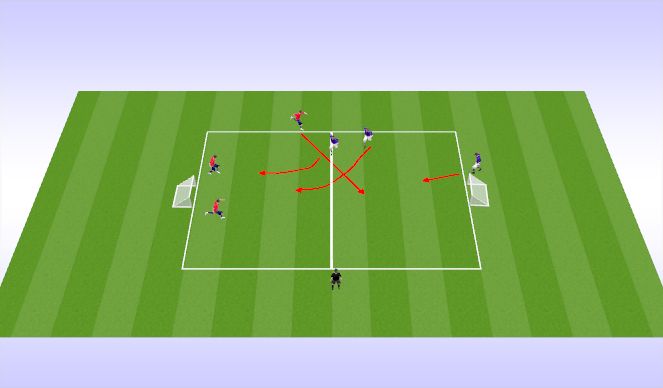 Football/Soccer Session Plan Drill (Colour): Overload