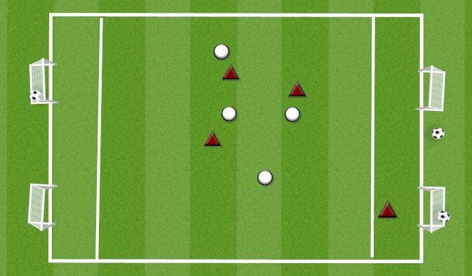 Football/Soccer Session Plan Drill (Colour): SMALL SIDED GAME: 4 GOAL GAME DRIBBLE INTO ENDZONE TO SCORE