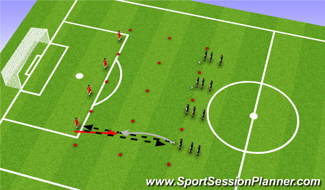 Football/Soccer Session Plan Drill (Colour): Defending: 1v1