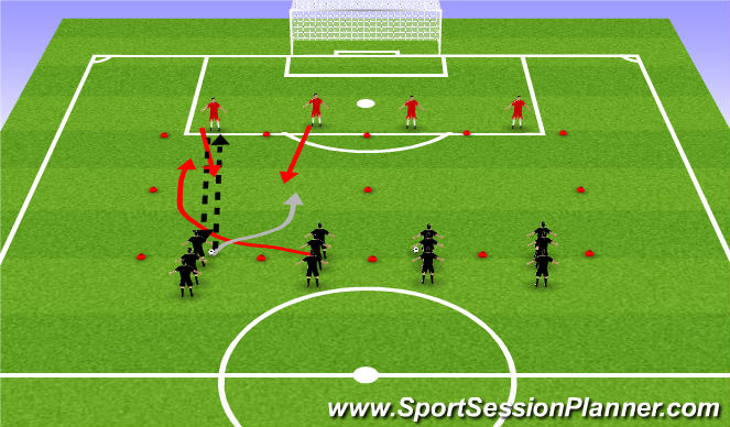 Football/Soccer Session Plan Drill (Colour): Defending: 2v2