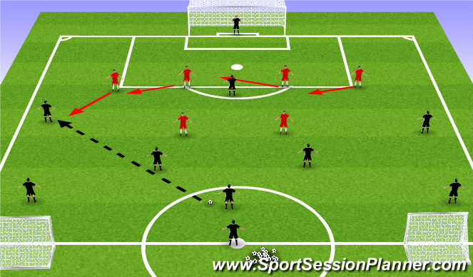 Football/Soccer Session Plan Drill (Colour): Defending: Phases of Play